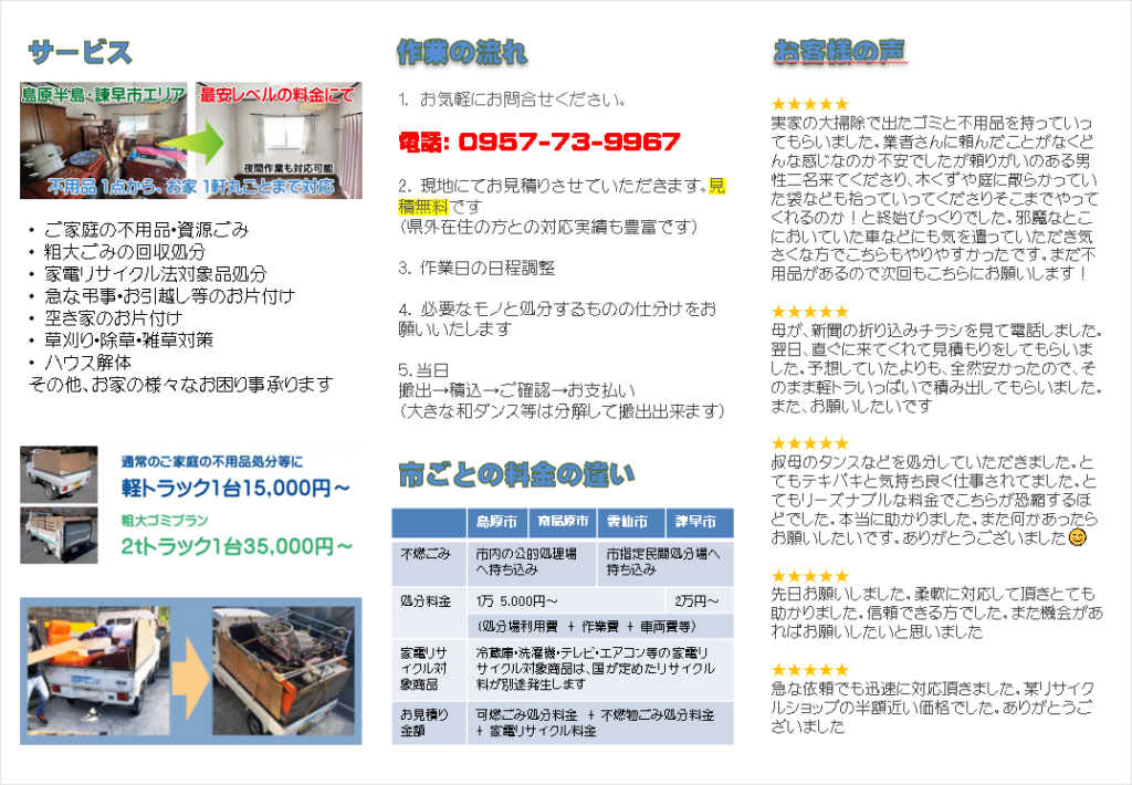クリーン&クリア島原 パンフレット v1b